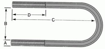 Preview: Blattfederbügel 1/2-20 Länge 212mm Universal U Bügel