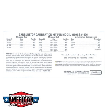 Preview: Edelbrock Carburetor Calibration Kit AVS2 1905 1906 650 CFM