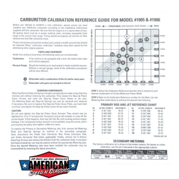 Preview: Edelbrock Carburetor Calibration Kit AVS2 1905 1906 650 CFM