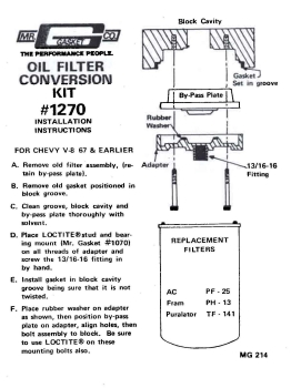 Preview: Umbausatz auf Schraubölfilter Chevrolet 1957-67 Small Block 1965-67 Big Block