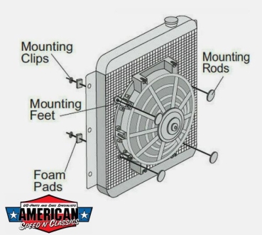 Preview: Anbausatz E-Lüfter Befestigung Elektrolüfter Ventilator RPC R1019
