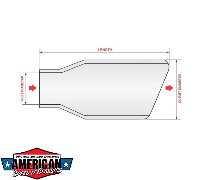 American Speed 'n' Classics - Auspuffendrohr 2.5 63,5mm Edelstahl