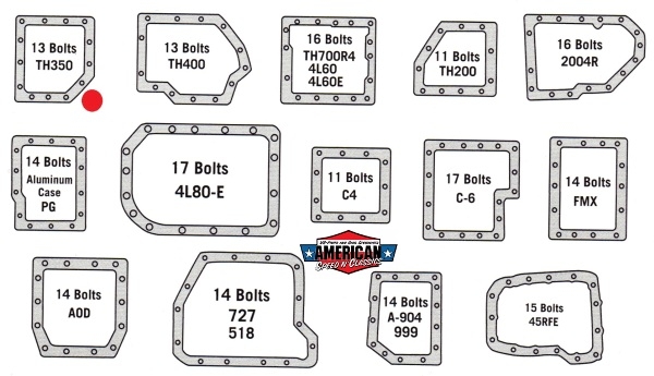 Getriebefilter Chevrolet GM TH350
