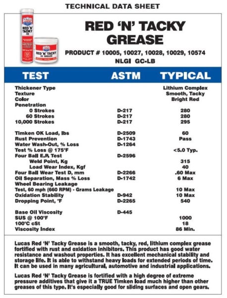 Radlagerfett Rot Lucas Red "n" Tacky Fett Wheel Bearing Grease 10574